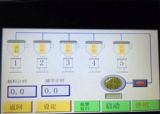 मोटर 0.75Kw 15Kw वैक्यूम ऑटो लोडर प्लास्टिक गोली के लिए कॉम्पैक्ट